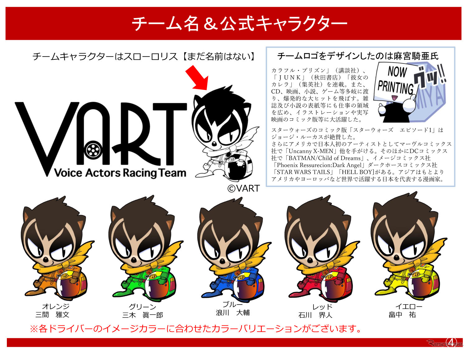 声優レーシングチーム「VART」結成