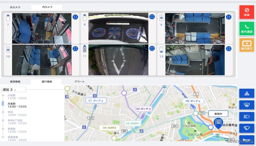 車内モニタリングによる遠隔監視システムの概要。AIが検知した走行中の座席移動などの情報を、走行を監視するオペレーターへ自動で通知する有用性が検証される。