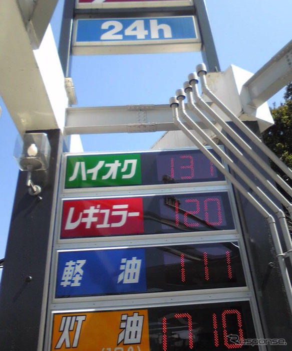 【新聞ウォッチ】紙面は「ガソリン値下げ」一色