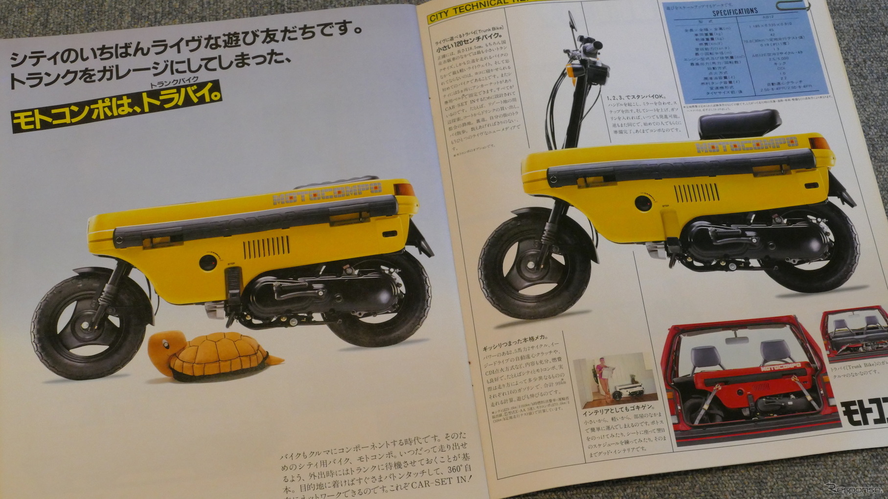 ホンダ 初代シティ 1981年