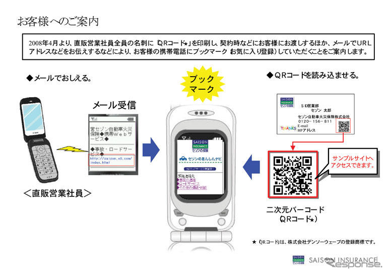セゾン自動車火災保険、あんしんナビの運用を開始