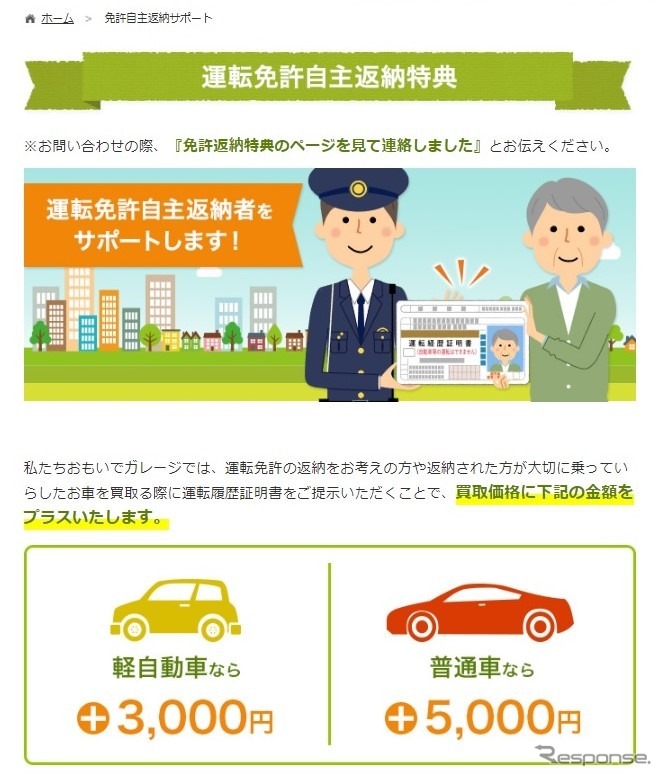 運転免許自主返納