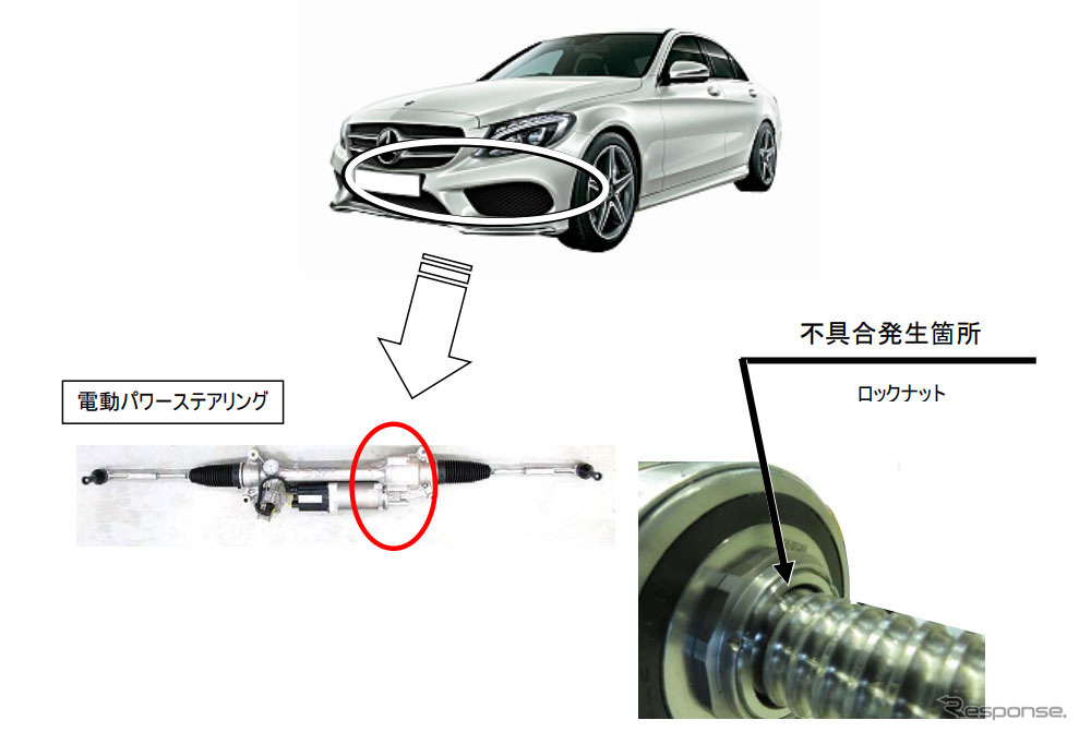 改善箇所