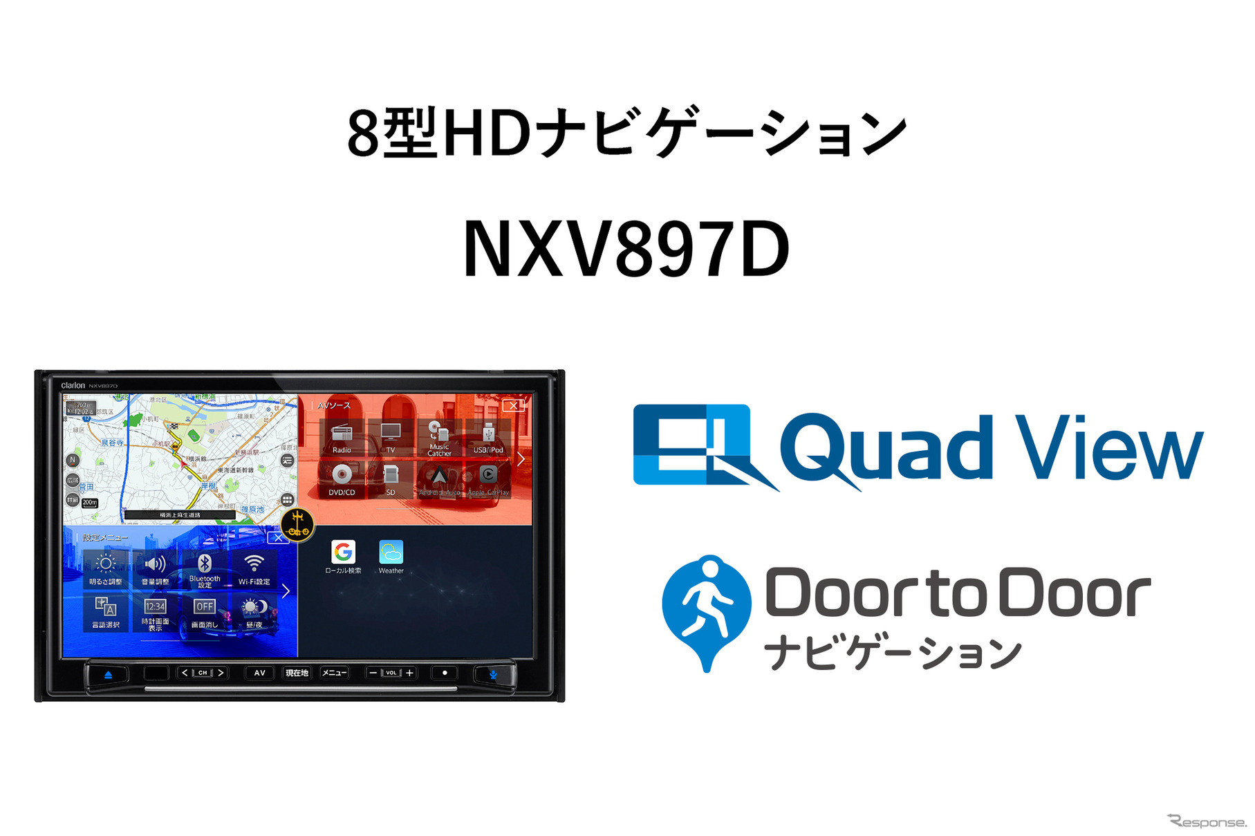 クラリオン製8型HDクワッドビューナビゲーション NXV897D