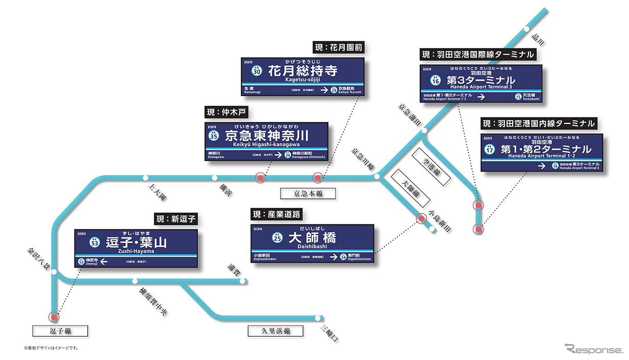 一挙に6駅が改称される京急。