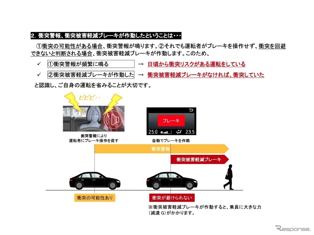 衝突被害軽減ブレーキについて正しく認識してもらうための資料