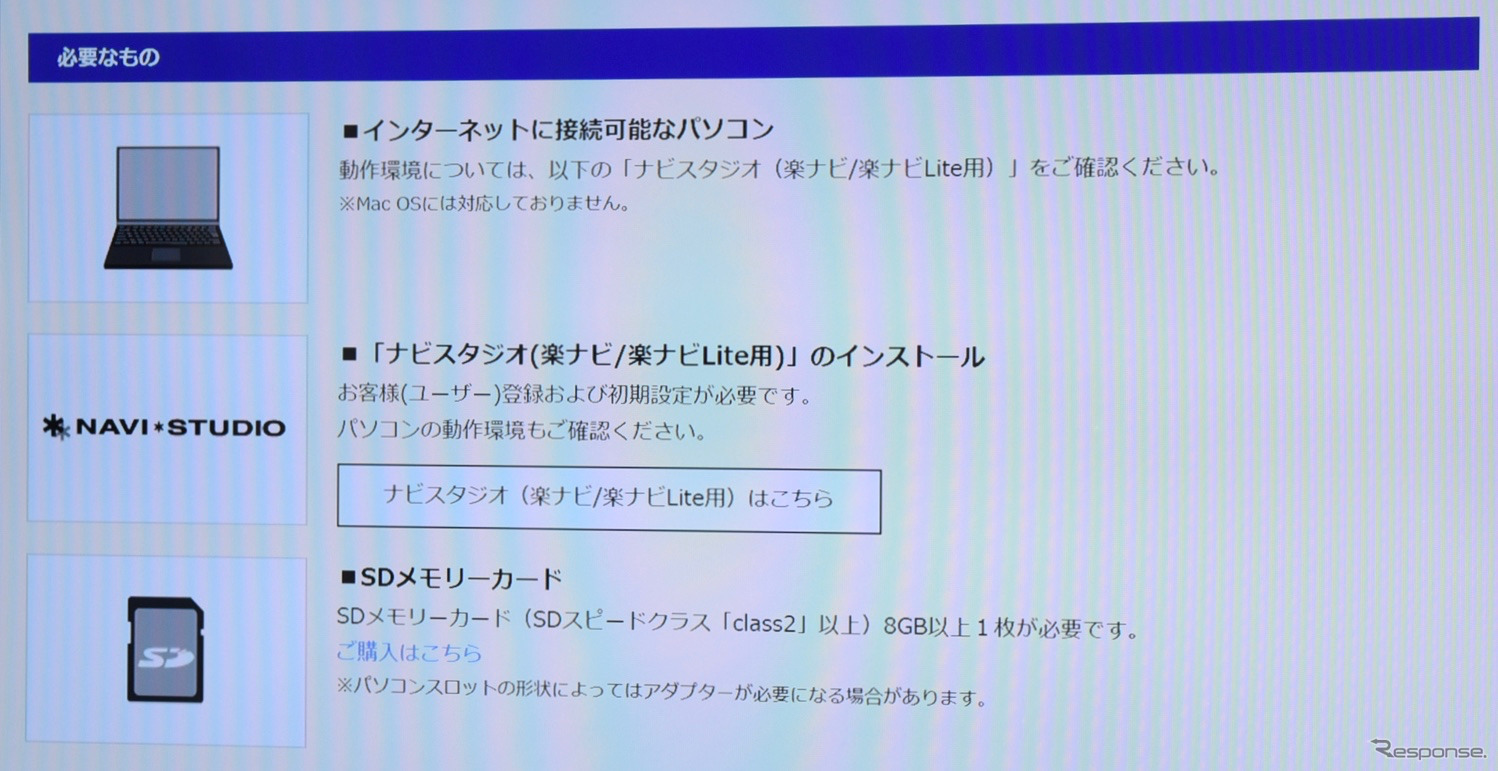 SDカードへ地図を書込むには、パソコン、専用ソフト(ナビスタジオ)、ナビとペアリング済のSDカードの3点が必要となる ※ペアリングされていないSDカードでは、地図データの書込ができないのでご注意