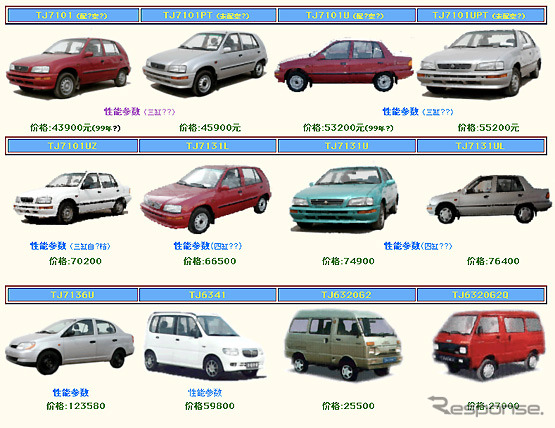 【上海ショー2001舞台裏】自動車メーカーが100以上もある!
