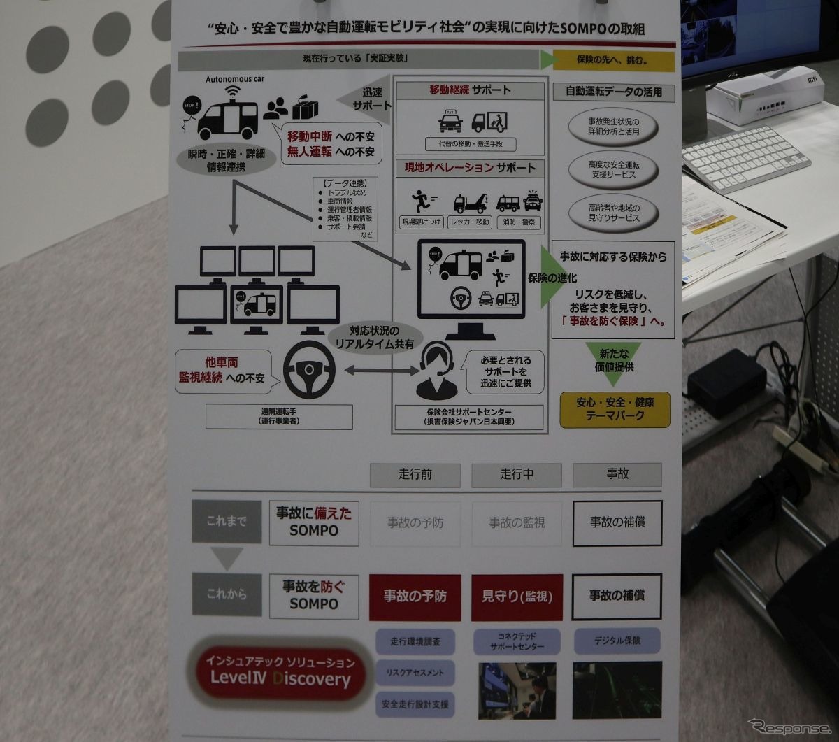 サービスイメージ