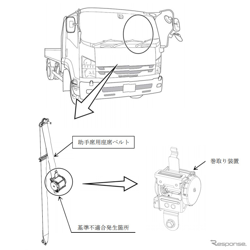 改善箇所