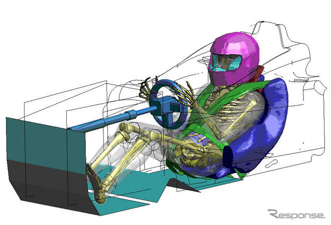 トヨタとFIA、コンピューターモデルでレースカーの安全研究