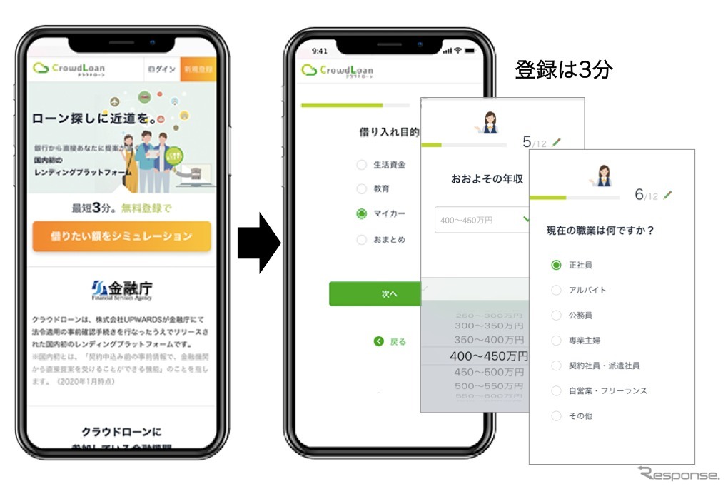 クラウドローンの登録イメージ