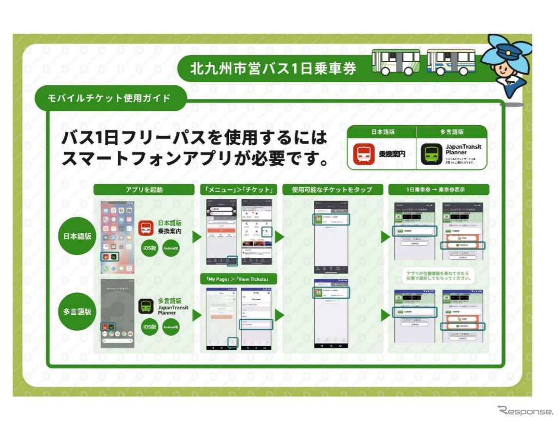 モバイルチケット版「北九州市営バス1日乗車券」