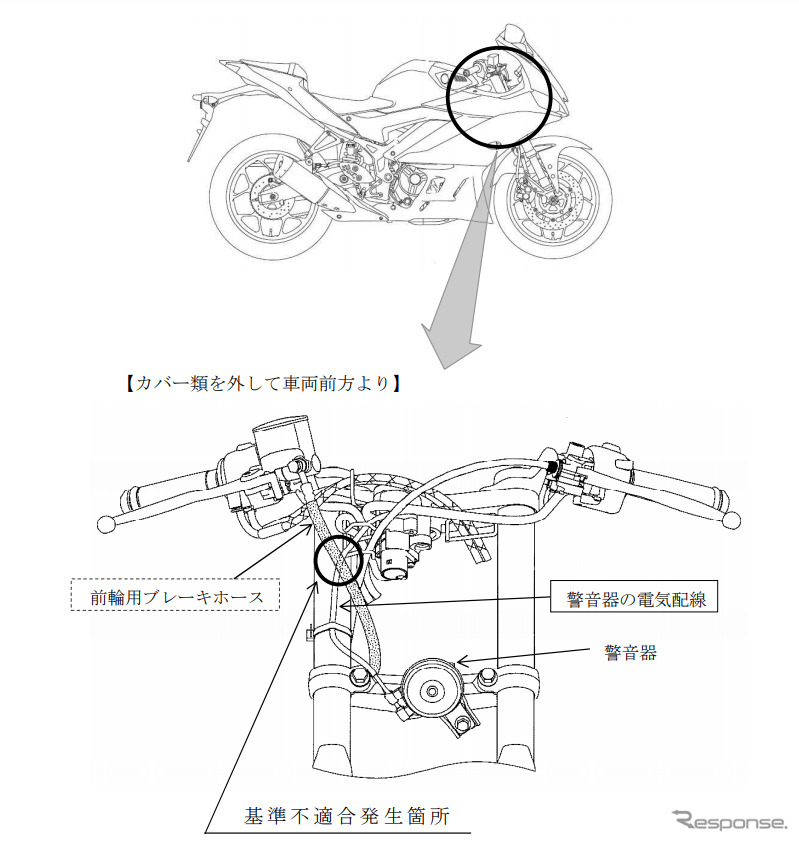 改善箇所（フロントブレーキホース）