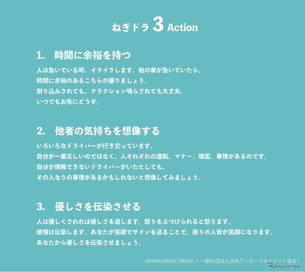 ねぎドラ3Action