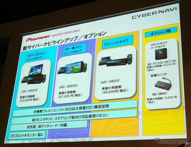 パイオニア サイバーナビ 新製品3機種発売