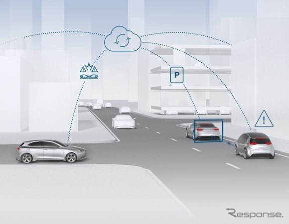 ボッシュの車載コンピューターのイメージ