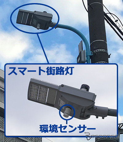 IoT街路灯実証実験