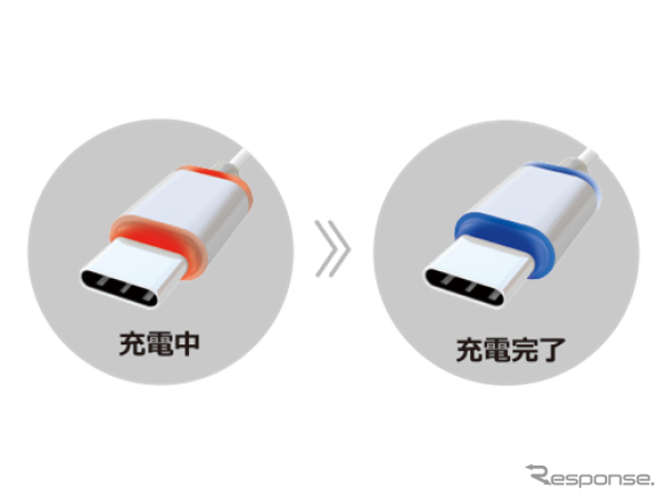 AQ.Type-Cリール式充電器