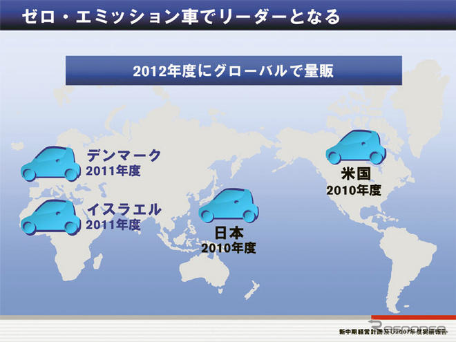 『日産GT2012』…2010年に日米で電気自動車を市販