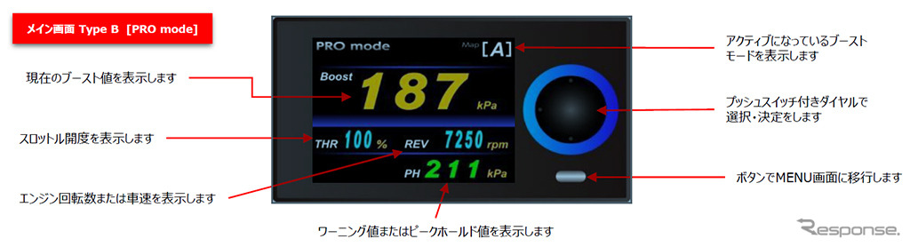 HKS ブーストコントローラー EVC 7