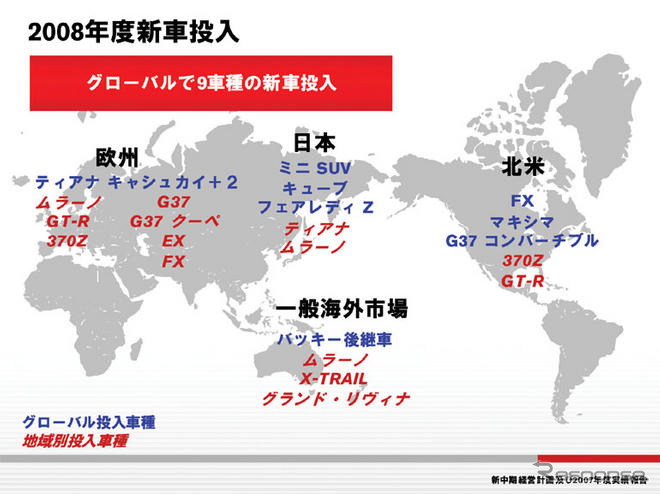 日産、ミニSUVを10月に投入---08年度の新型車
