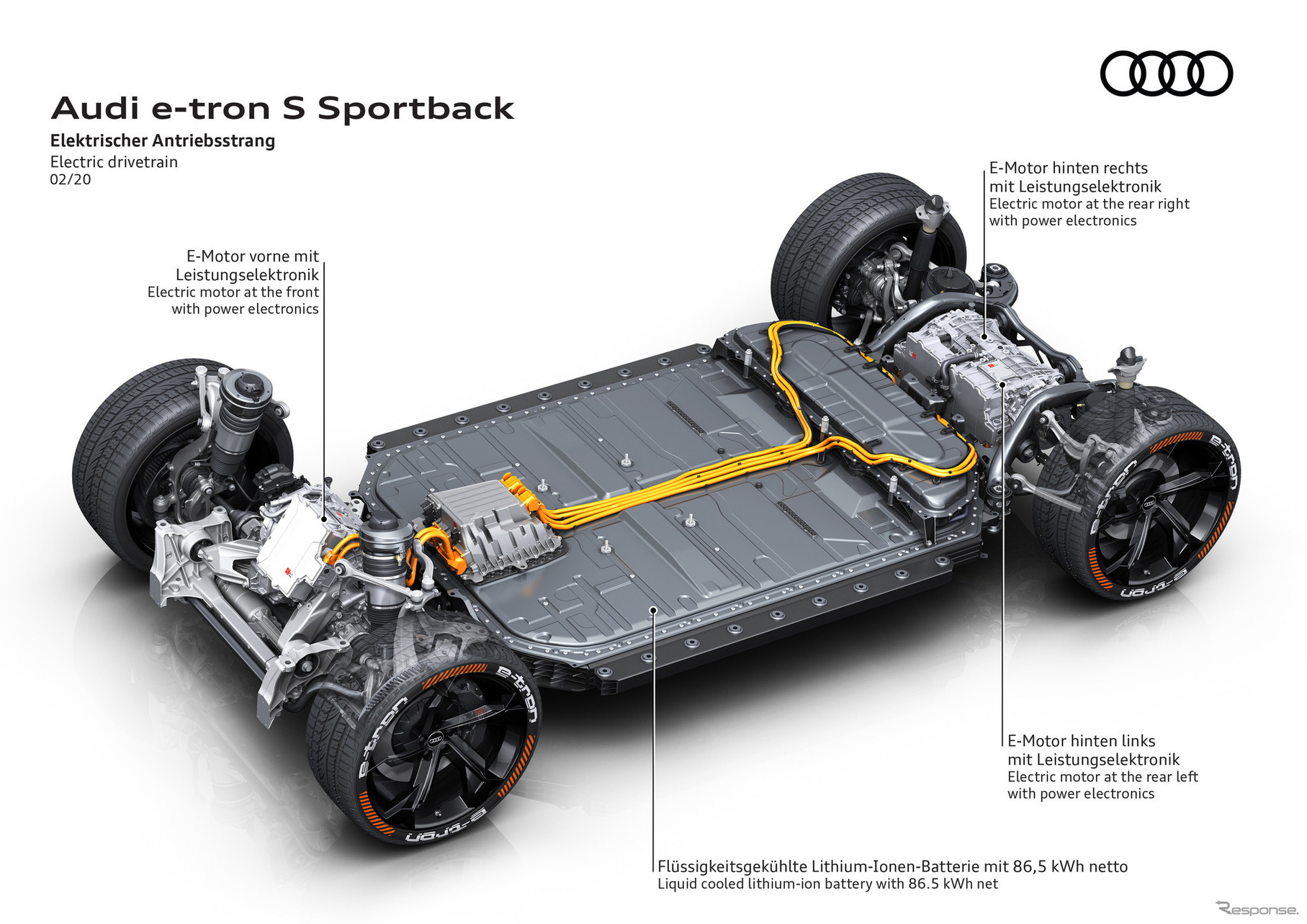 アウディ e-tron S スポーツバック のプロトタイプ