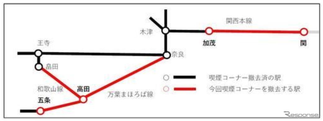 4月1日から駅が全面禁煙となる区間（赤線）。