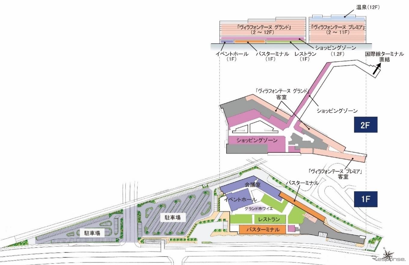 羽田エアポートガーデン構成施設