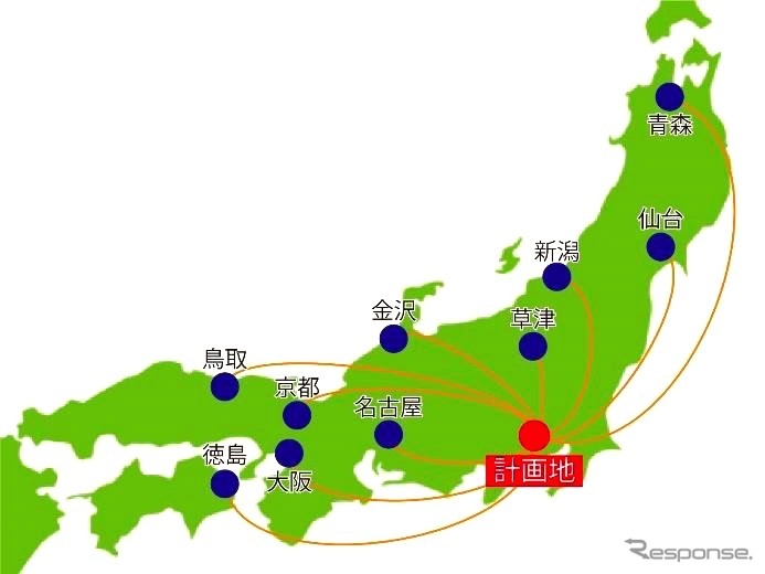 羽田エアポートガーデン発、高速バスの行き先例。認可申請中。