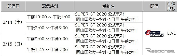 SUPER GT公式テスト配信スケジュール