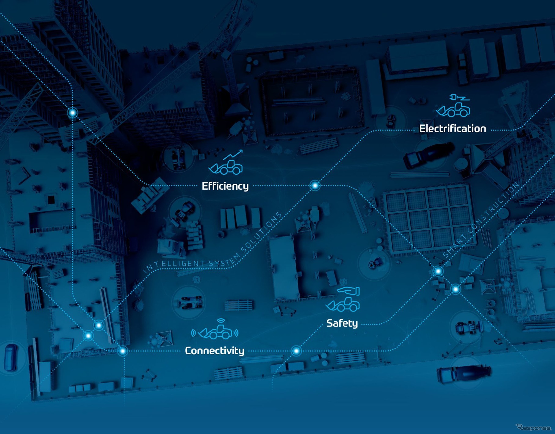 ZFの未来の建設機械向けソリューションのイメージ