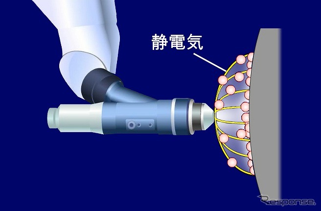 新型のエアレス塗装機