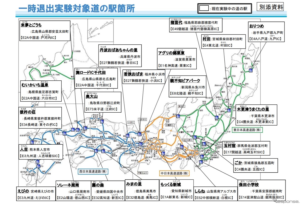 高速道路一時退出を実施している「道の駅」