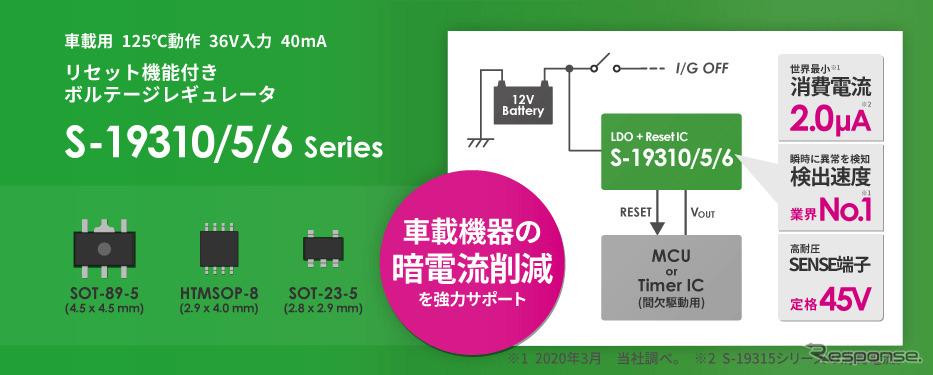 車載用電圧監視機能付きLDOボルテージレギュレータ S-19310/S-19315/S-19316シリーズ