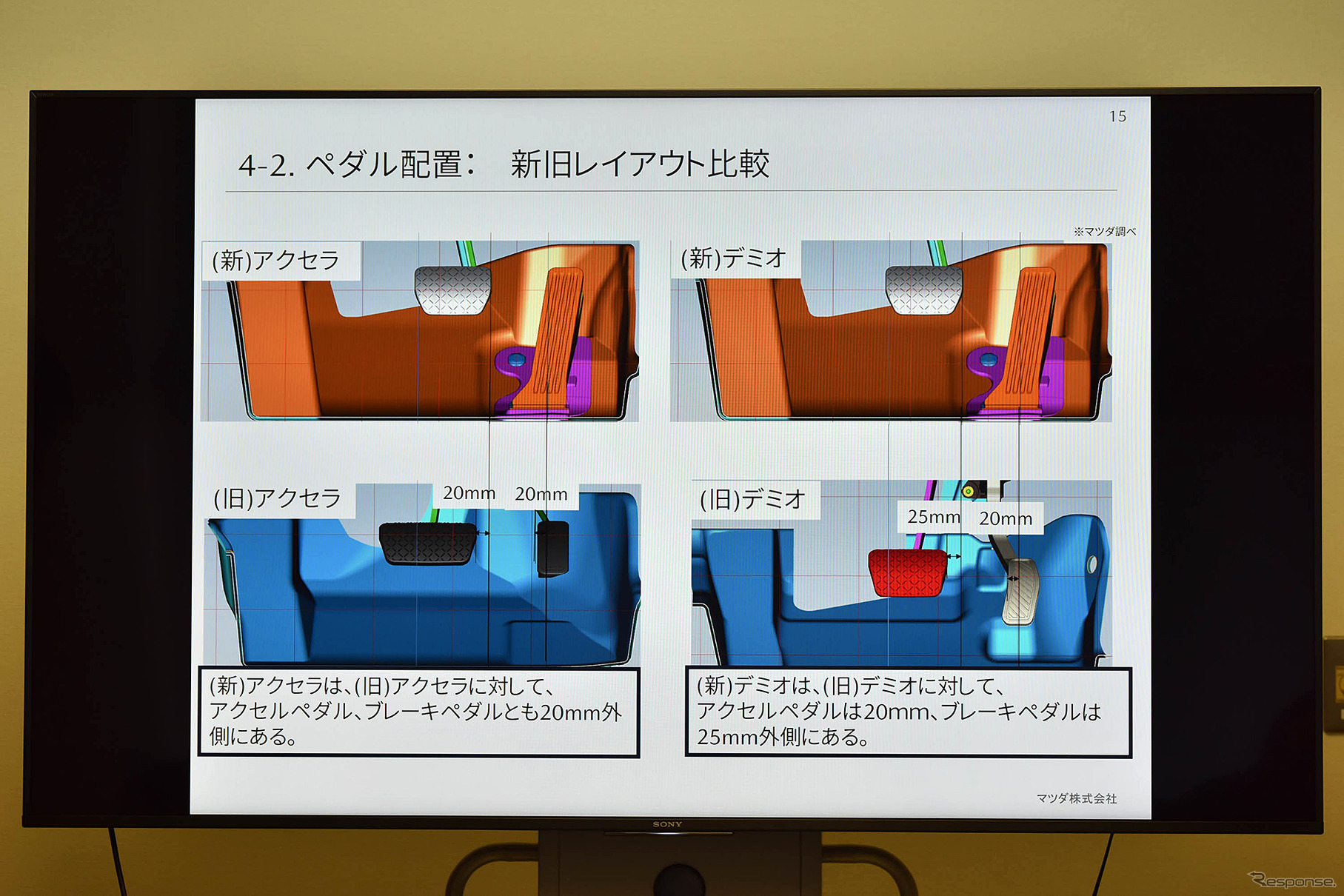 マツダが開催した、安全戦略・技術についての体験会