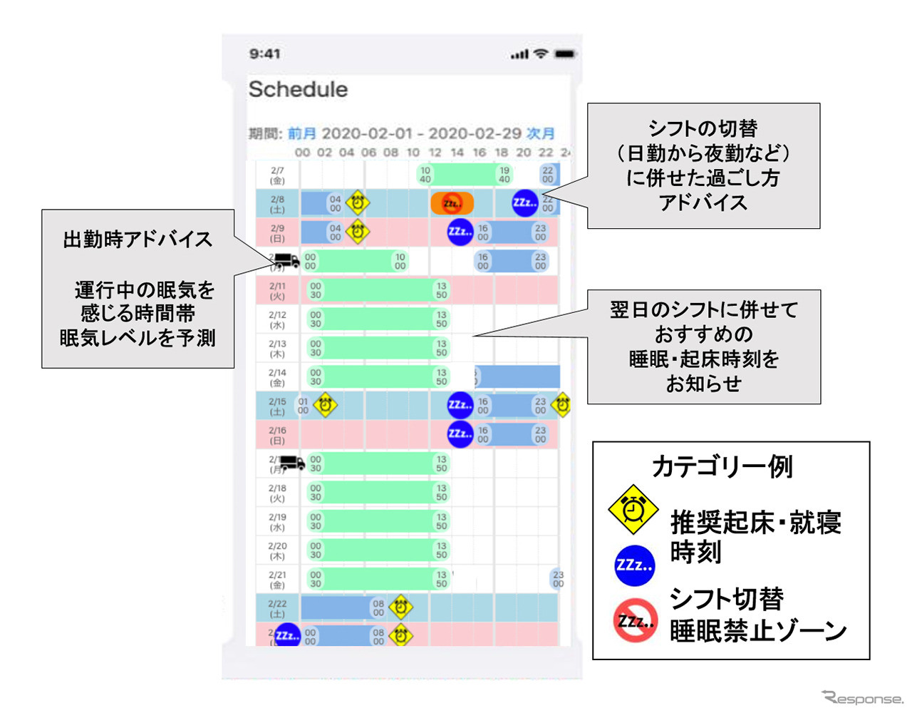 アプリ画面 （画面は開発イメージ）