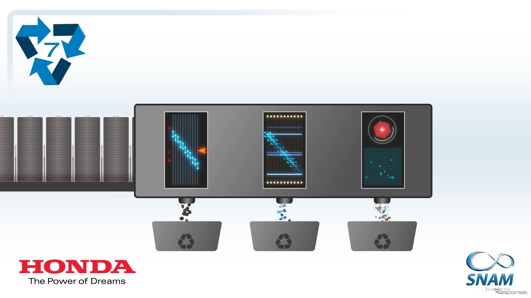 ホンダの電動車の使用済みバッテリーリサイクルのイメージ