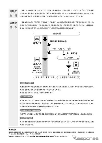 高速バスから鉄道へ乗り継ぎ　首都高が実証実験