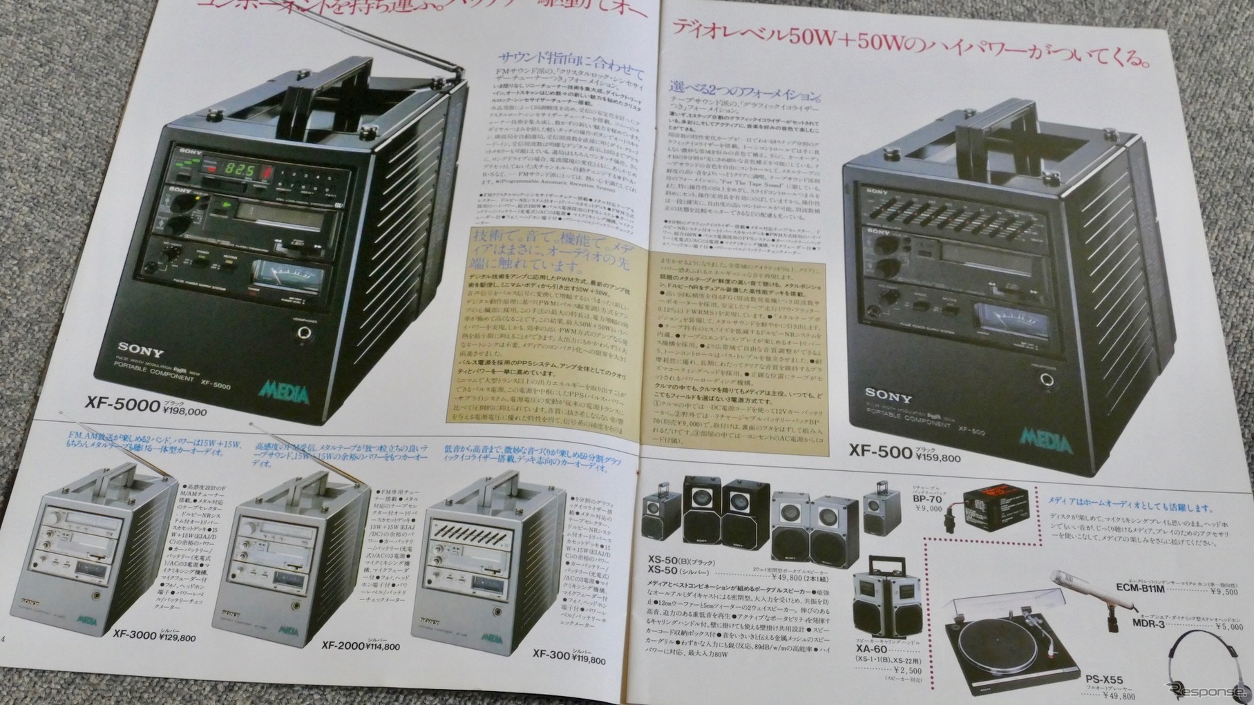 ソニー　MEDIA（1980年）