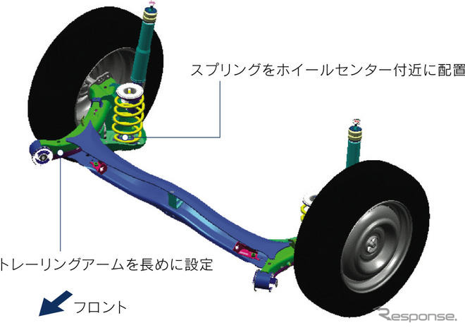 【ホンダ フリード 発表】既存のメカニズムを生かした開発