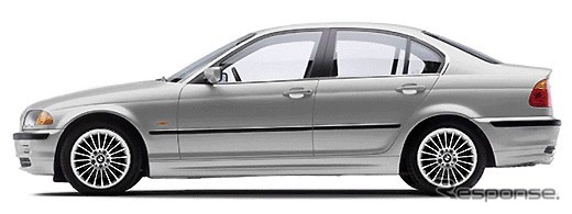 BMW銀行? もう不良債券はないからネ