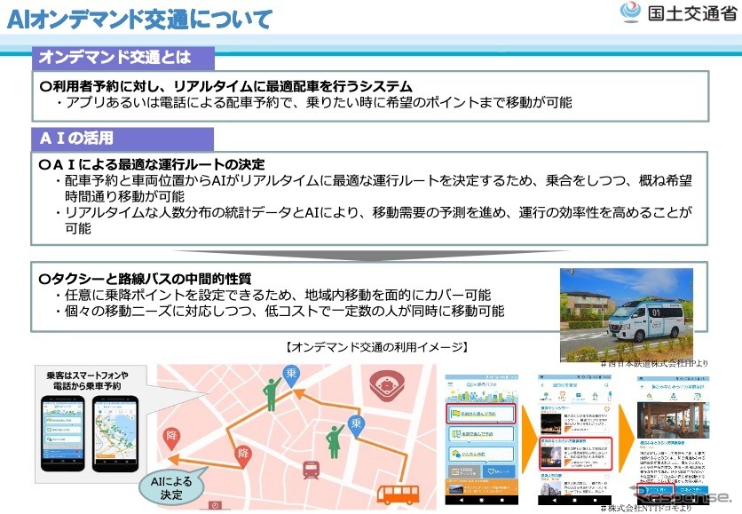 AIオンデマンドバスの概要