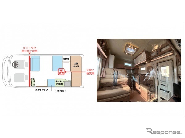 移送中の2次感染を防げるよう、車内を改良。