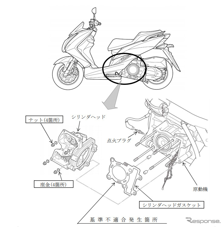 改善箇所