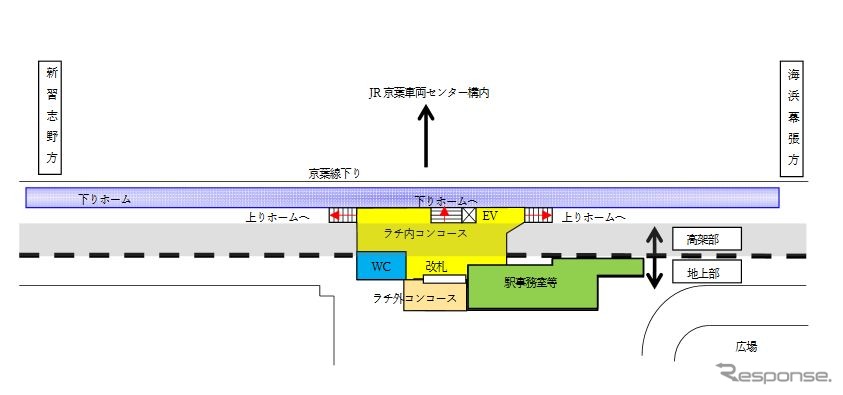 新駅の構内図（予定）。