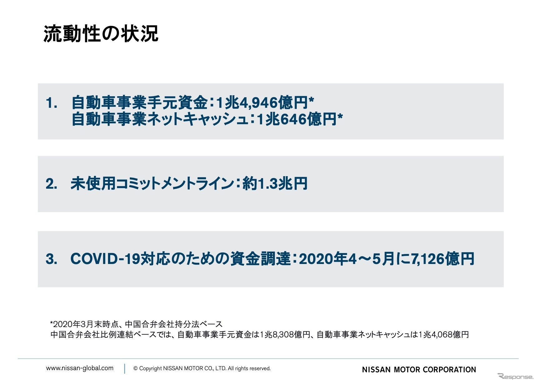 日産自動車決算発表