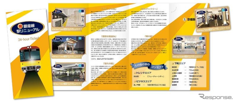 「銀座線駅リニューアル」24時間券の台紙。各駅のリニューアルコンセプトが解説されている。