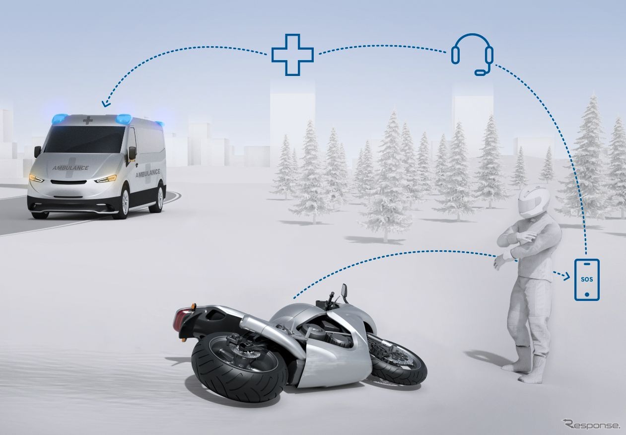 ボッシュの二輪車向け自動緊急通報システム「ヘルプコネクト」のイメージ