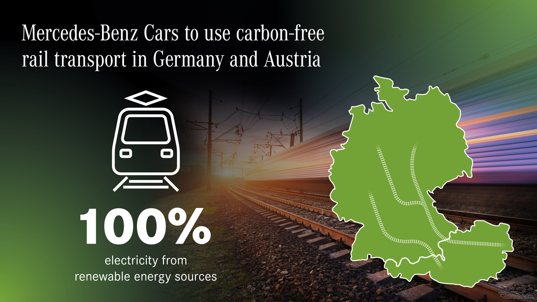 ドイツとオーストリアでの部品輸送に、C02フリーの鉄道を利用。